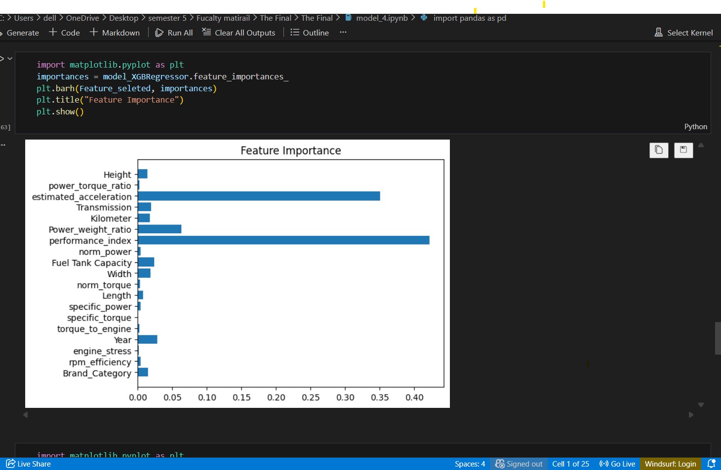 Car Price Prediction